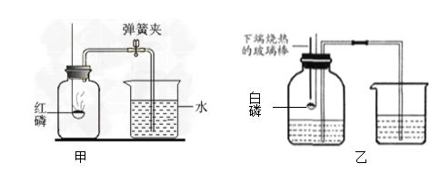 [題目]走進(jìn)化學(xué)變化的微觀世界.有利于進(jìn)一步認(rèn)識(shí)化學(xué)變化.下圖是甲烷與氧氣在點(diǎn)燃條件下反應(yīng)的微觀示意圖.(1)請(qǐng)?jiān)诜娇蛑醒a(bǔ)全相應(yīng)微粒的圖示. ,(2)寫出該反應(yīng)的符號(hào)表達(dá)式: ,(3)從微觀角度分析.化學(xué)反應(yīng)前后各物質(zhì)的質(zhì)量總和相等的原因是 . 題目和參考答案